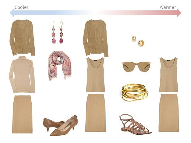 A Travel Capsule Wardrobe - Packing in camel, blue & rose, between ...