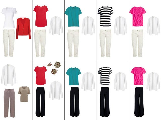 How much clothing do people own? — Capsule Wardrobe Data