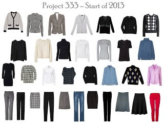 Preference meets practical: my 33 to start 2013 - The Vivienne Files