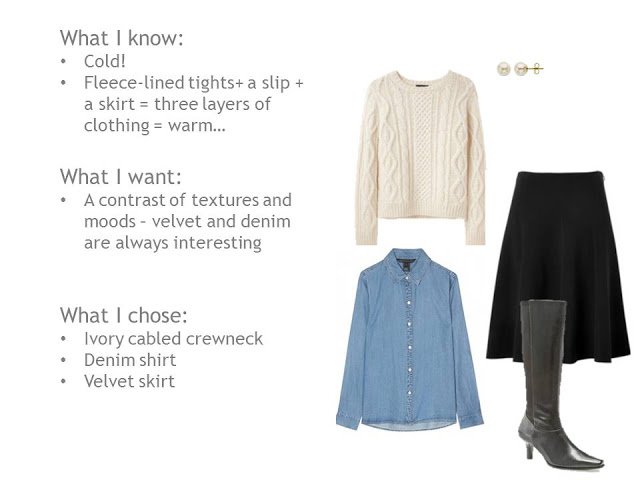 Aran sweater, denim shirt, velvet skirt, boots