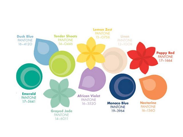 Pantone Spring/Summer 2013 colors