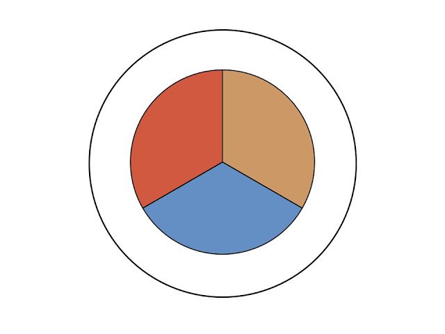 A blue, camel and terracotta color scheme as a base for a travel capsule wardrobe