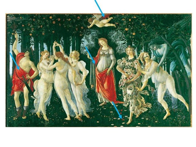 Primavera by Botticelli