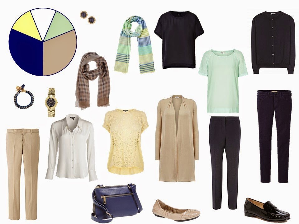 navy and beige capsule travel wardrobe