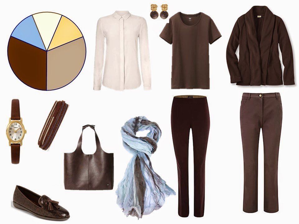 How to build a capsule wardrobe - step 5 - Accessories 