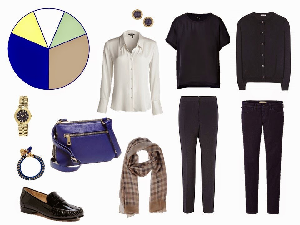 How to build a capsule wardrobe - step 5 - Accessories 