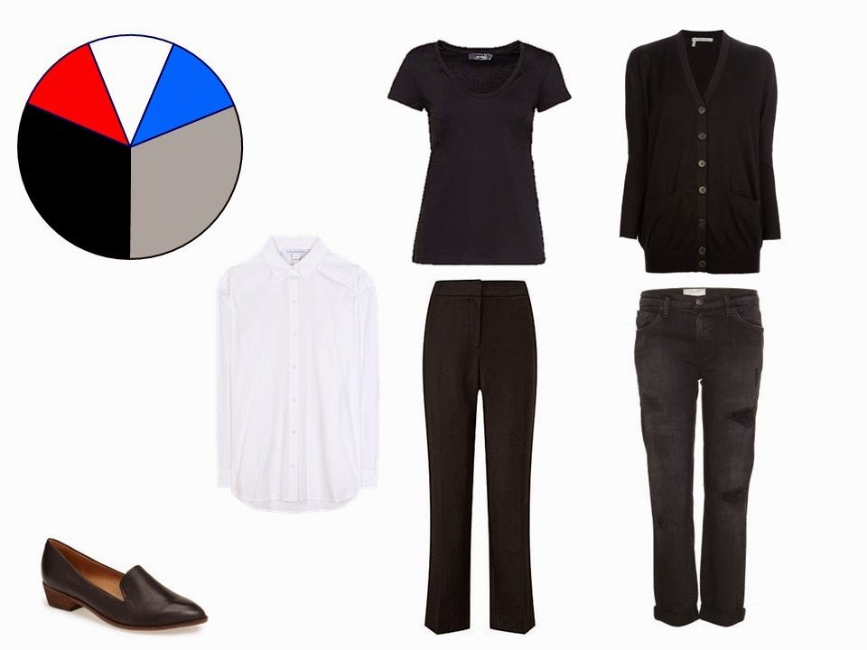How to build a capsule wardrobe from scratch - step 4 - jeans and a shirt