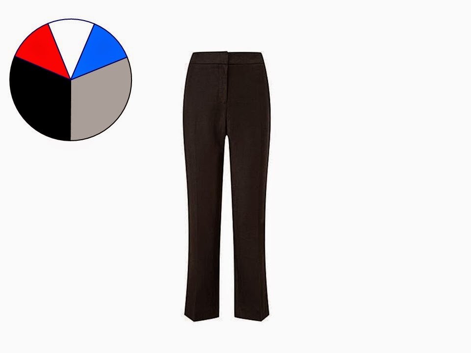 How to start a capsule wardrobe from scratch - step 1 - a pair of pants