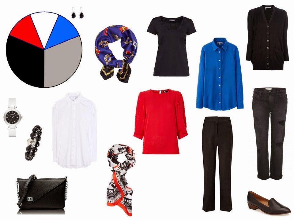 How to build a capsule wardrobe from scratch - step 6 - adding accent color tops and scarf