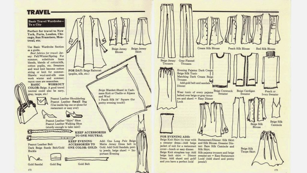 capsule travel wardrobe from Hot Tips by Frances Patiky Stein