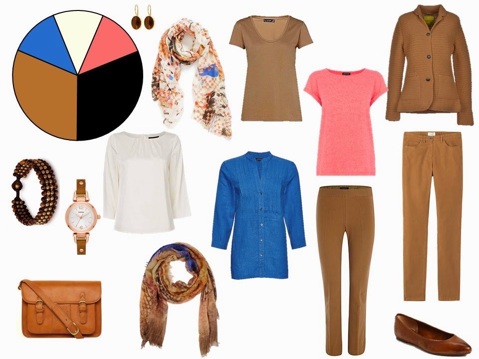 How to build a capsule wardrobe from scratch - step 6 - adding accent color tops and scarf