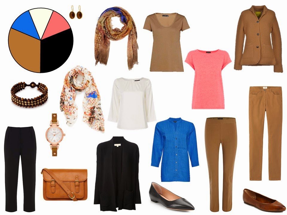 How to build a capsule wardrobe from scratch - step 7 - adding a base in a second neutral color