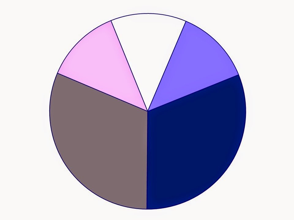 wardrobe color scheme with grey and navy neutrals and pink and light purple accents