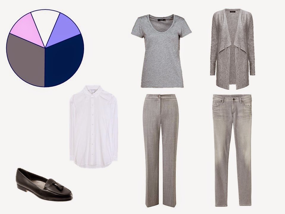How to build a capsule wardrobe from scratch - step 4 - jeans and a shirt