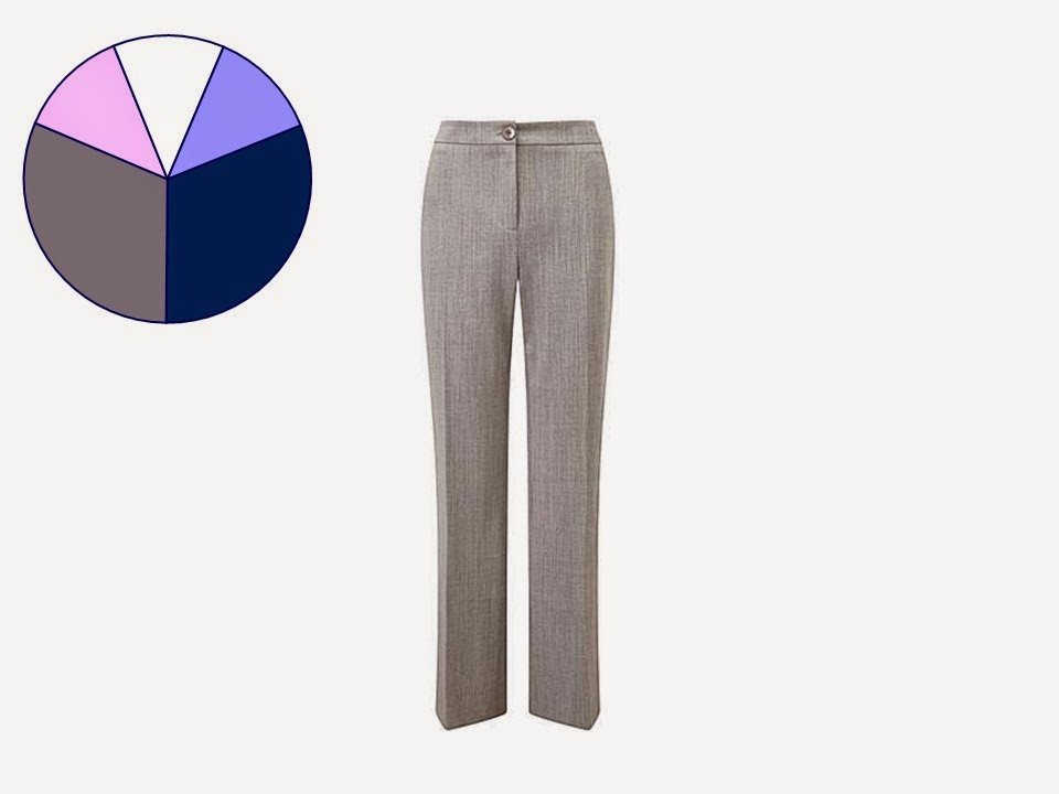 How to start a capsule wardrobe from scratch - step 1 - a pair of pants