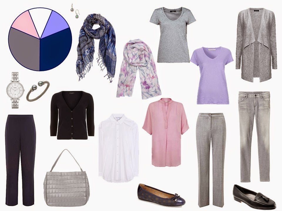 How to build a capsule wardrobe from scratch - A pause to evaluate our clothes.