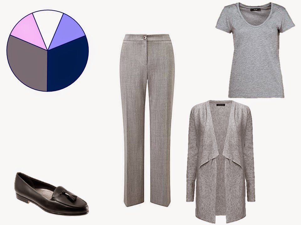 How to build a capsule wardrobe from scratch - step 3 - a cardigan and a tee shirt