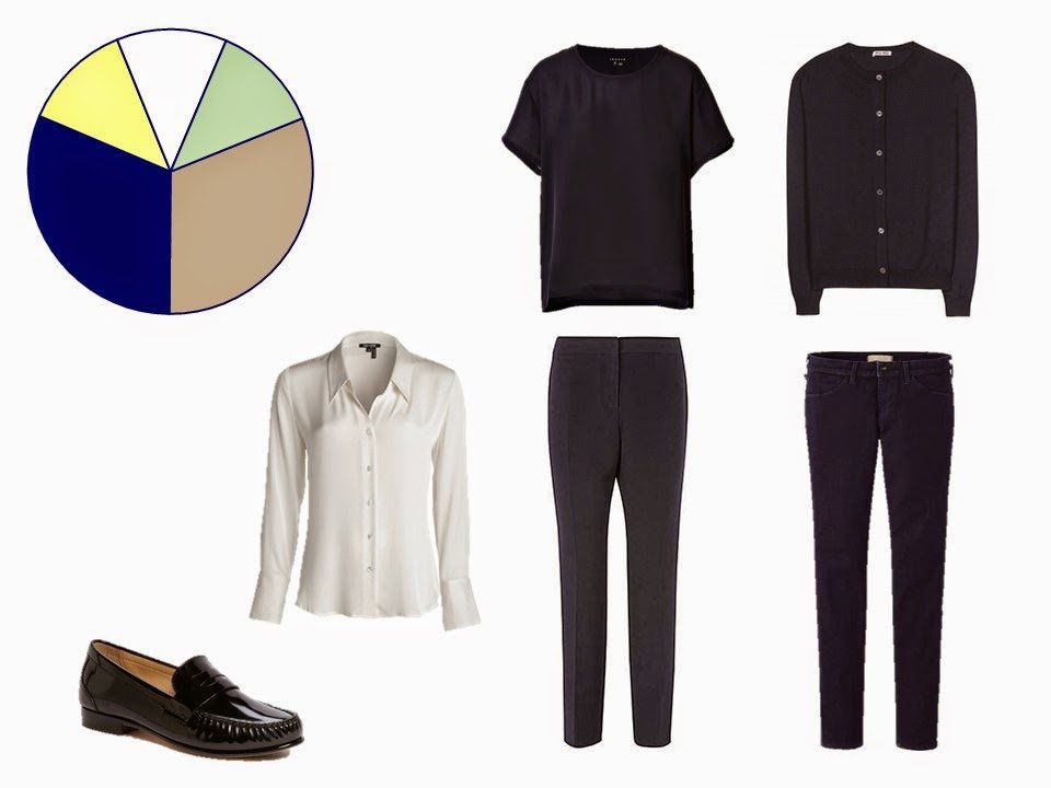 How to build a capsule wardrobe from scratch - step 4 - jeans and a shirt