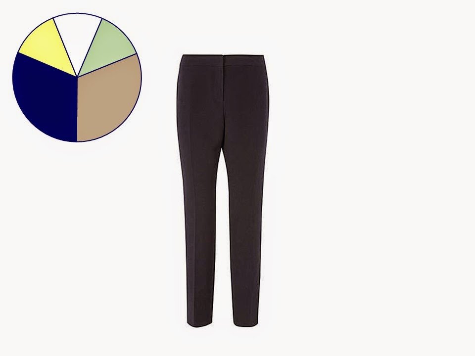 How to start a capsule wardrobe from scratch - step 1 - a pair of pants