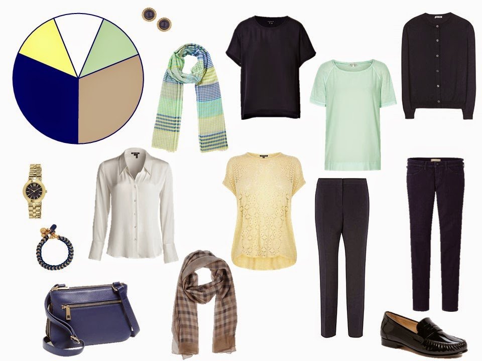 How to build a capsule wardrobe from scratch - step 6 - adding accent color tops and scarf