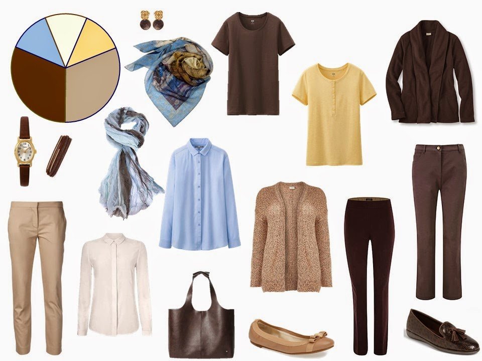 brown and beige travel capsule wardrobe