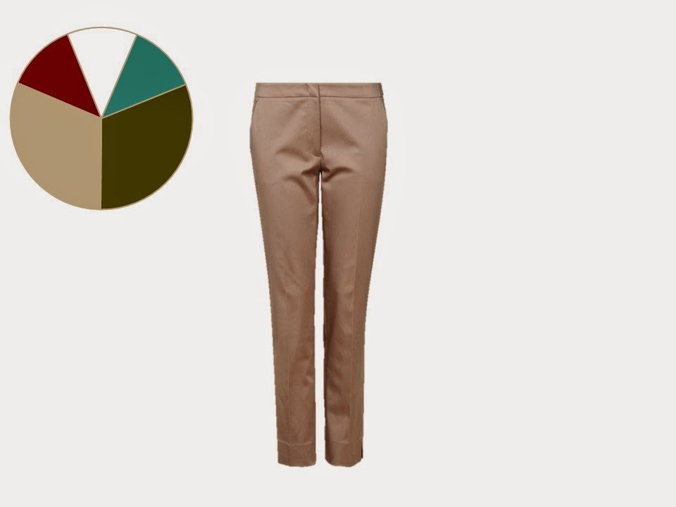 How to start a capsule wardrobe from scratch - step 1 - a pair of pants