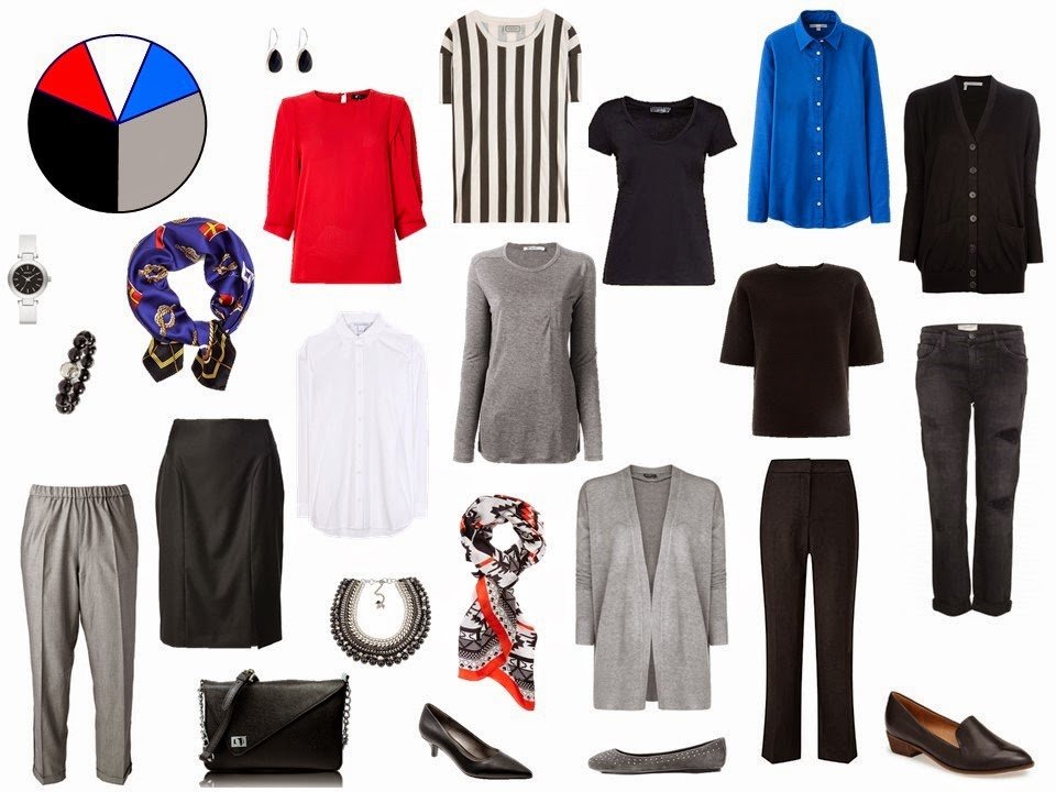 How to build a capsule wardrobe from scratch - step 9 - add a skirt