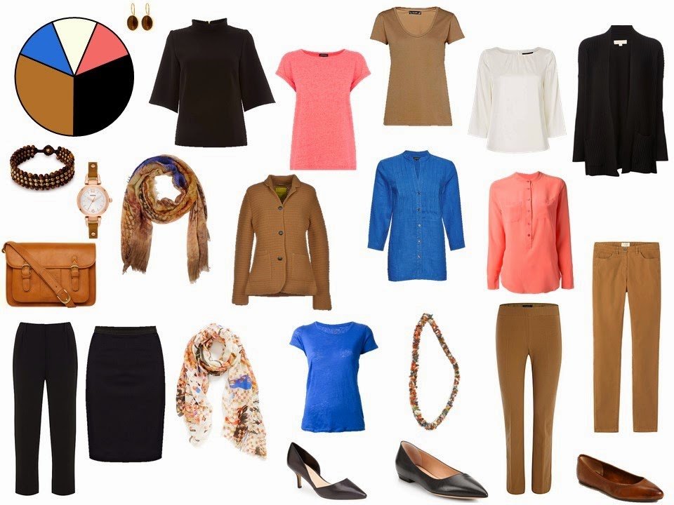 How to build a capsule wardrobe from scratch - step 9 - add a skirt