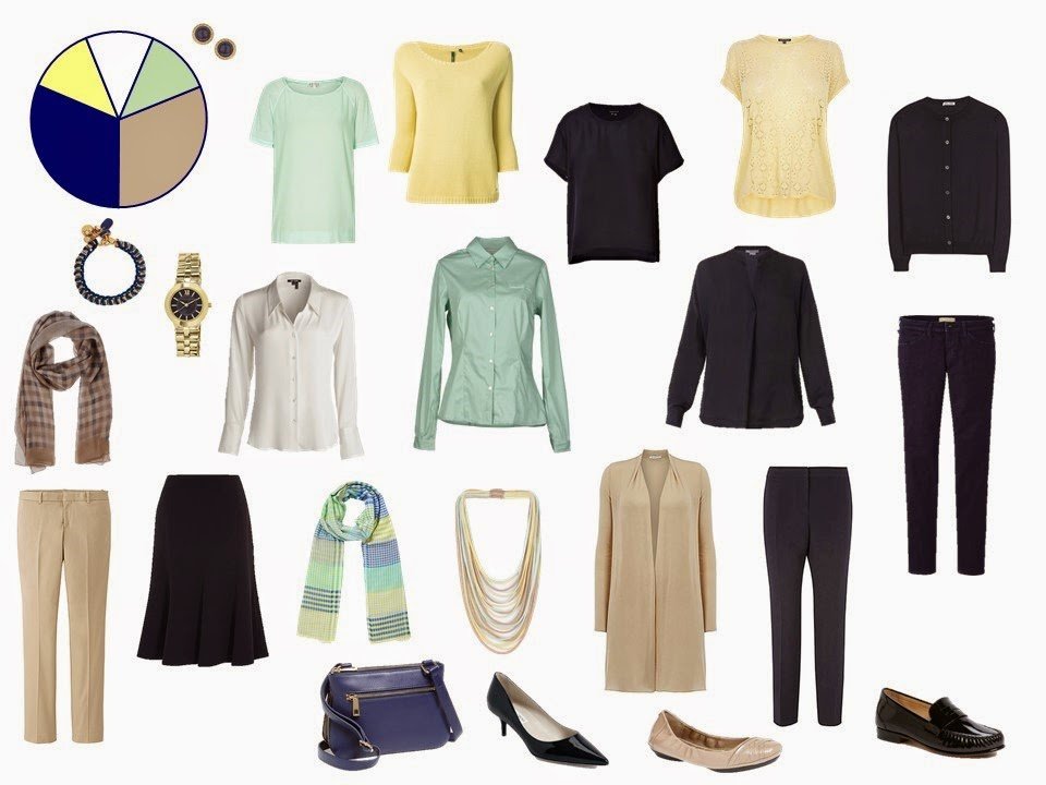 How to build a capsule wardrobe from scratch - step 9 - add a skirt