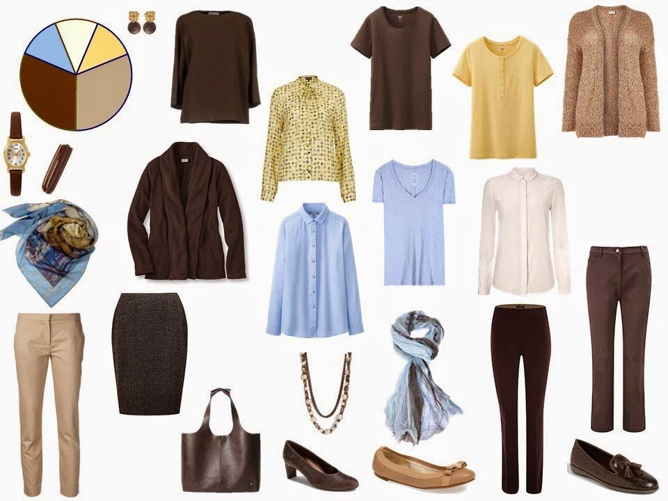 How to build a capsule wardrobe from scratch - step 9 - add a skirt