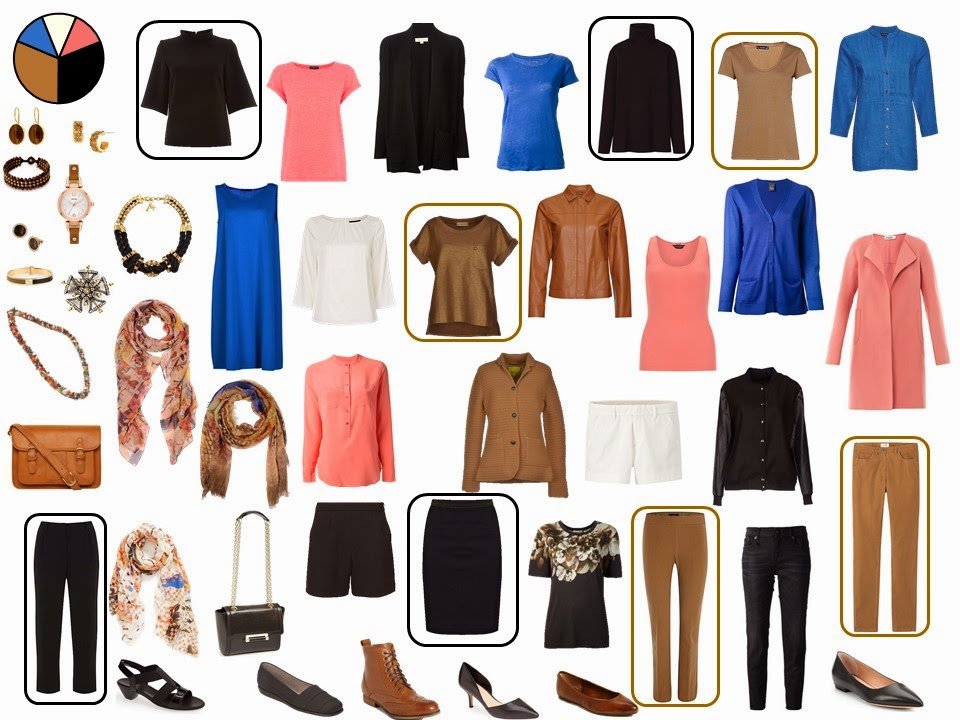 How to build a capsule wardrobe - step 16 - evaluate and balance neutral colors