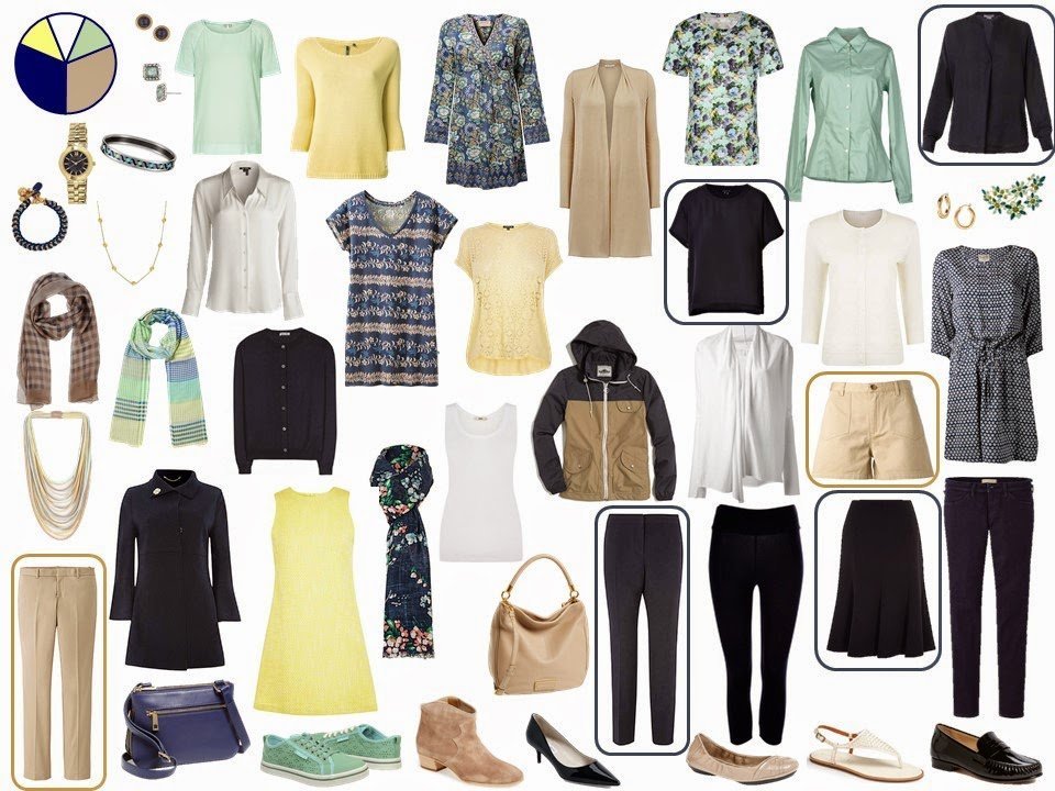 How to build a capsule wardrobe - step 16 - evaluate and balance neutral colors