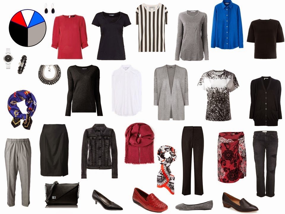 How to build a capsule wardrobe from scratch - step 11 - an outfit for balance