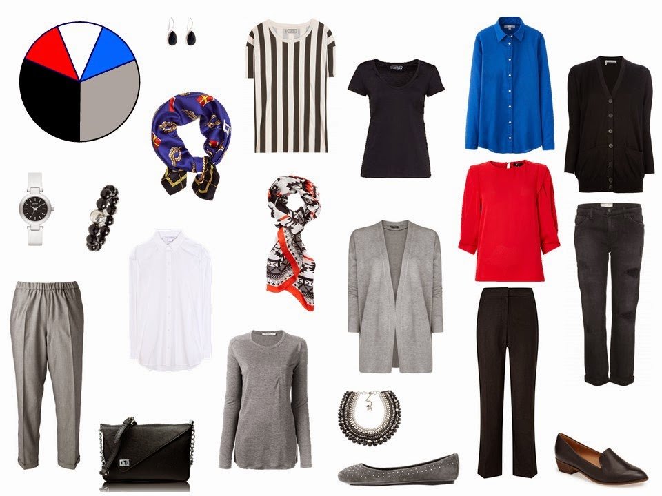 11 piece travel capsule wardrobe in grey, black, blue and red