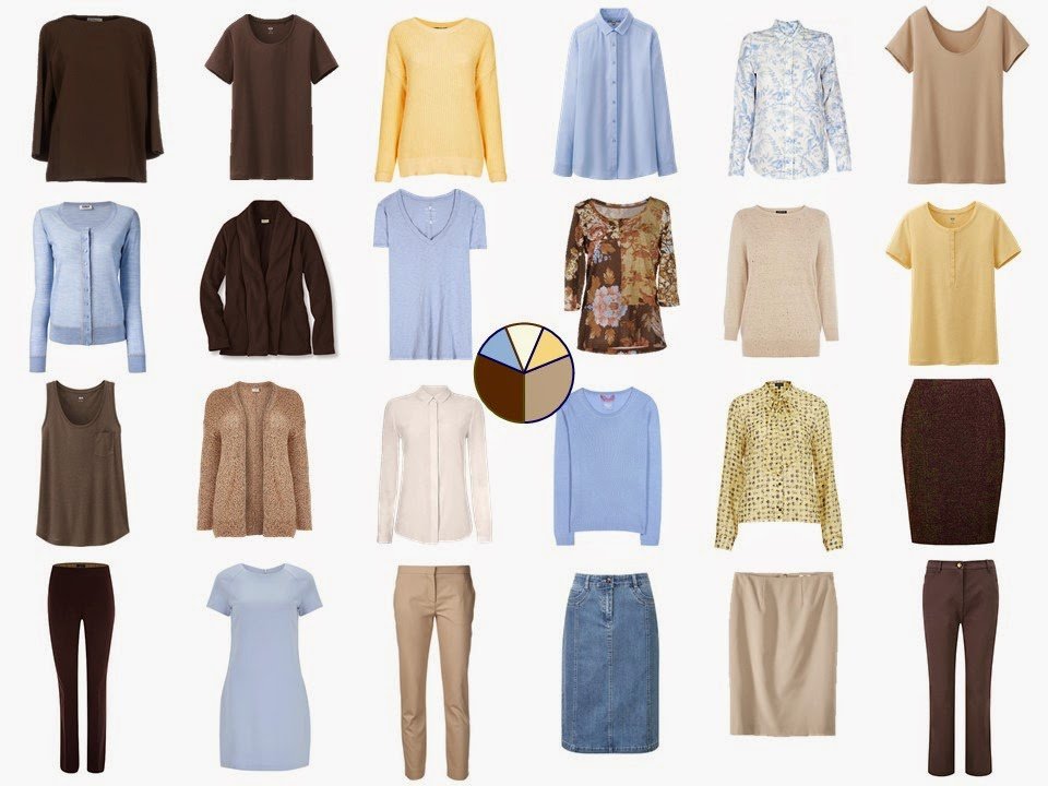 How to build a capsule wardrobe from scratch - step 17 - finishing touches