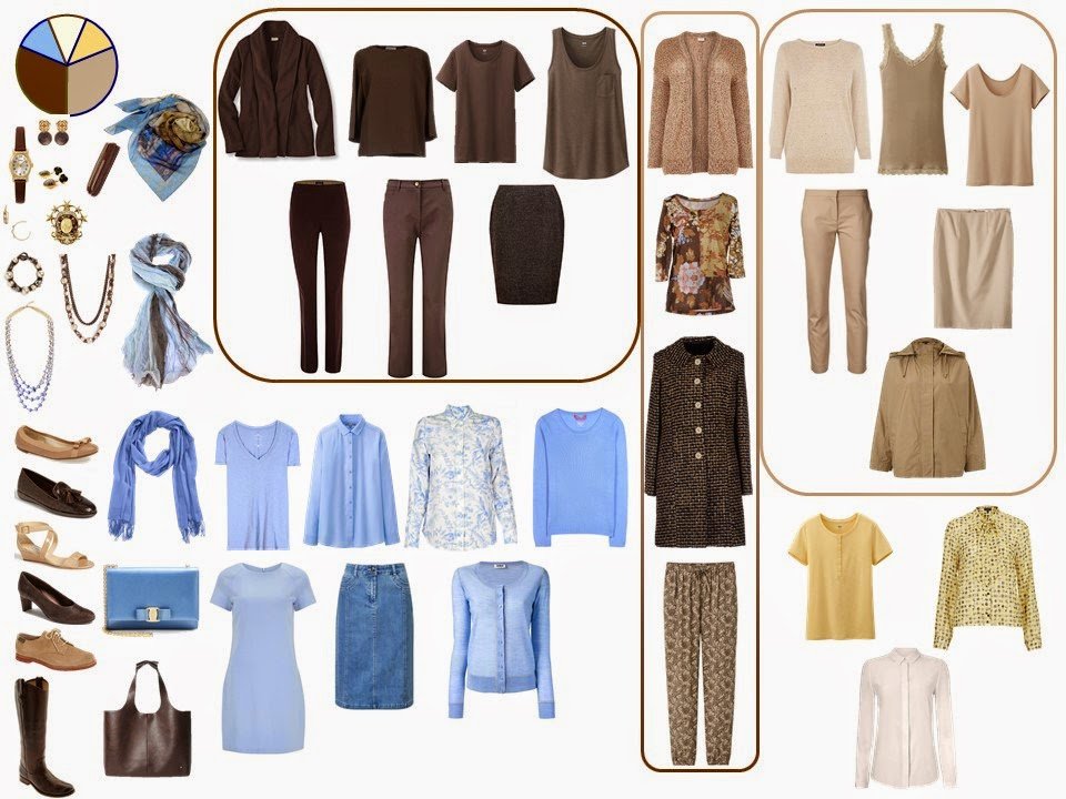 How to build a capsule wardrobe - step 16 - evaluate and balance neutral colors