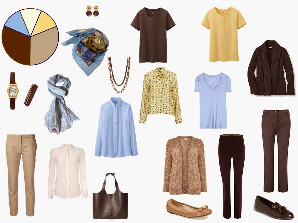 11 piece brown, beige, blue and yellow travel capsule wardrobe