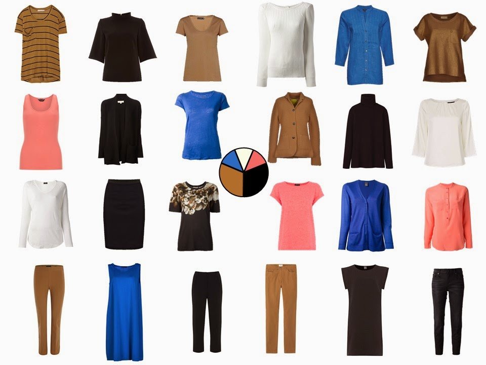 How to build a capsule wardrobe from scratch - step 17 - finishing touches