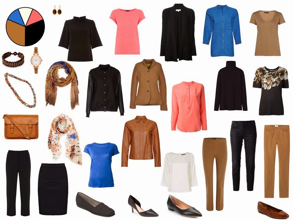 How to build a capsule wardrobe from scratch - step 11 - an outfit for balance