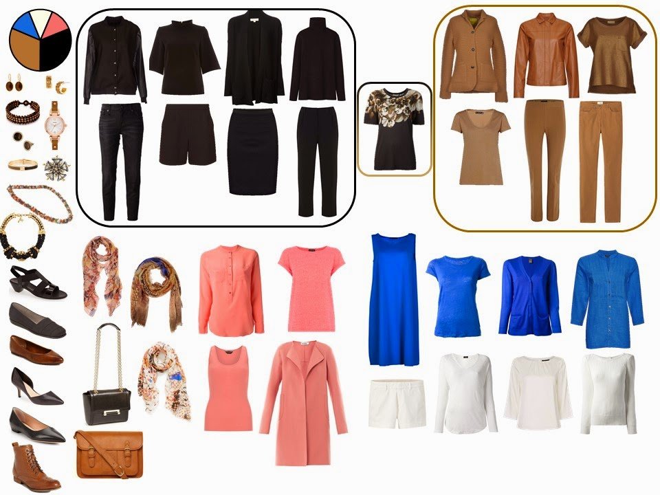 How to build a capsule wardrobe - step 16 - evaluate and balance neutral colors