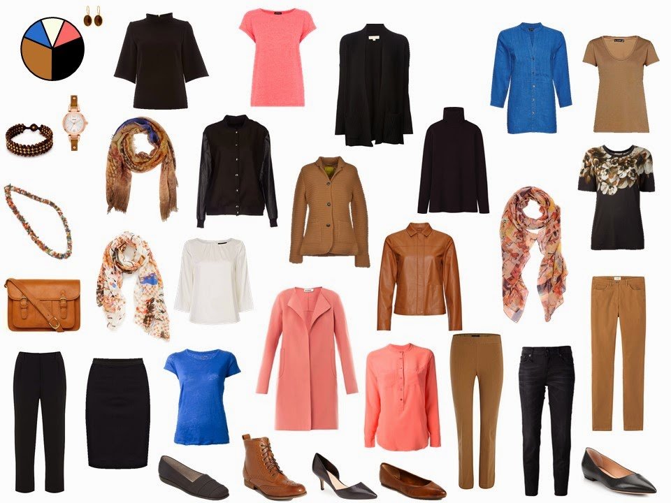 How to build a capsule wardrobe from scratch - step 11 - a winter coat, boots, and scarf