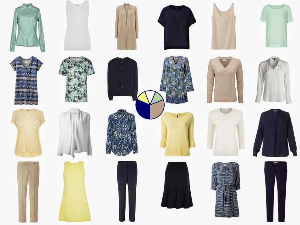 How to build a capsule wardrobe from scratch - step 17 - finishing touches
