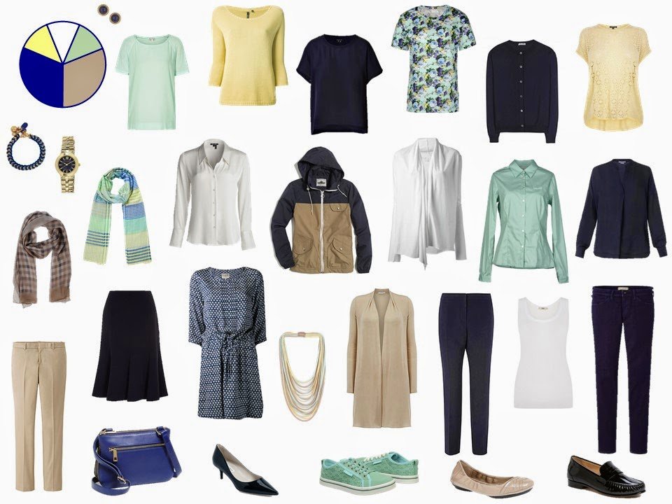 How to build a capsule wardrobe from scratch - step 11 - an outfit for balance