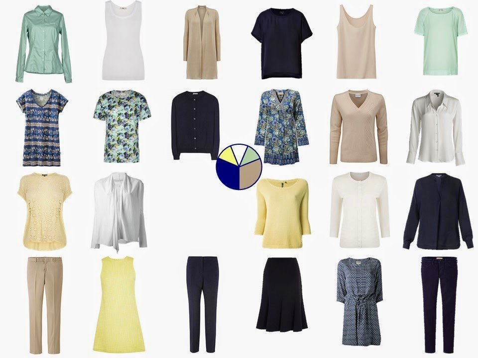 How to build a capsule wardrobe from scratch - step 17 - finishing touches