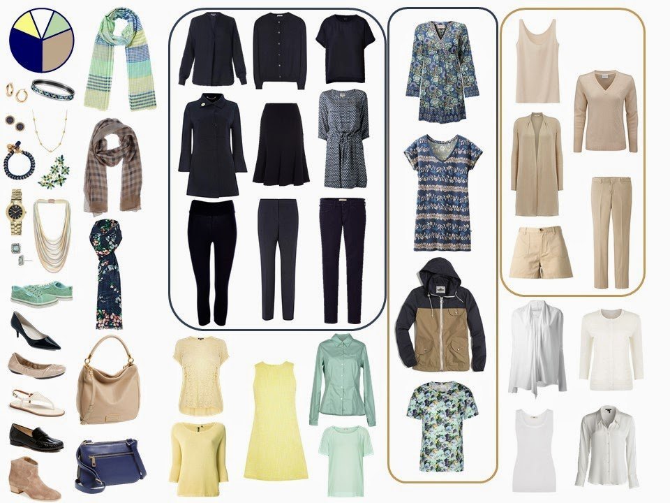 How to build a capsule wardrobe - step 16 - evaluate and balance neutral colors