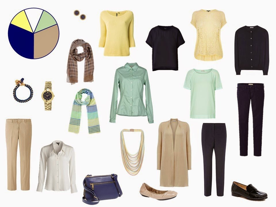 11-piece navy, beige, yellow and green travel capsule wardrobe