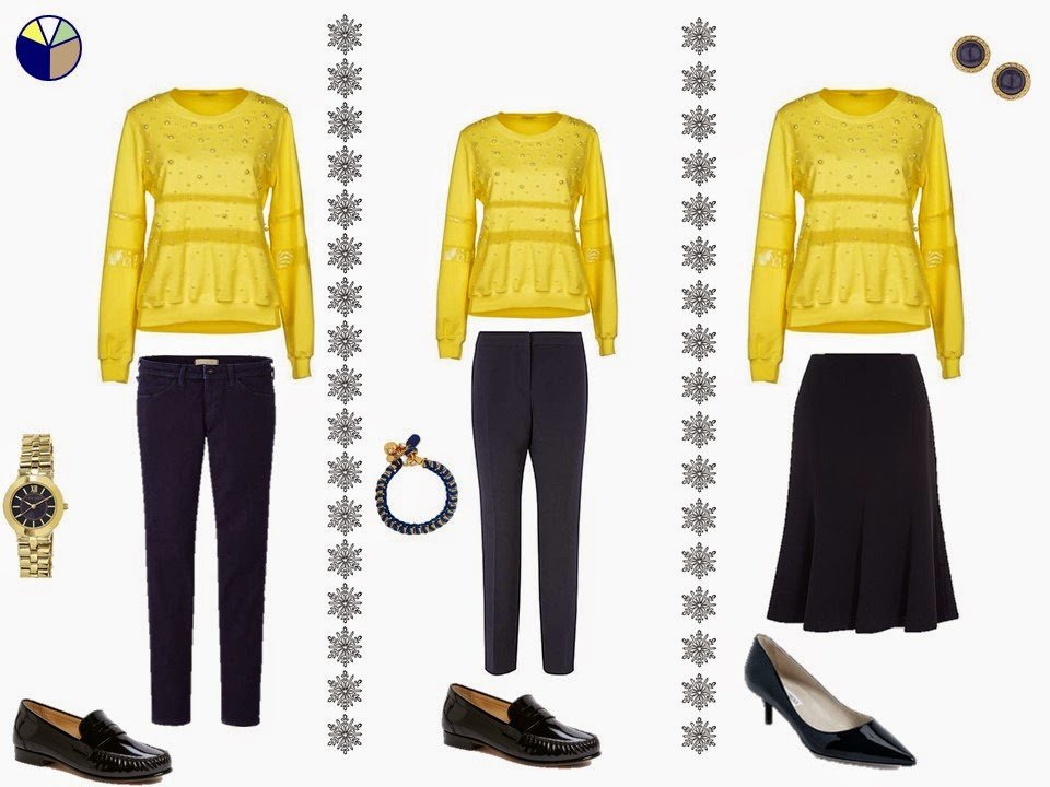 How to add a dressy top to a capsule wardrobe - a step by step guide