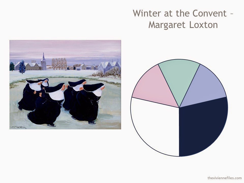 The painting "Winter at the Convent" by Margaret Loxton, with a color scheme drawn from the painting