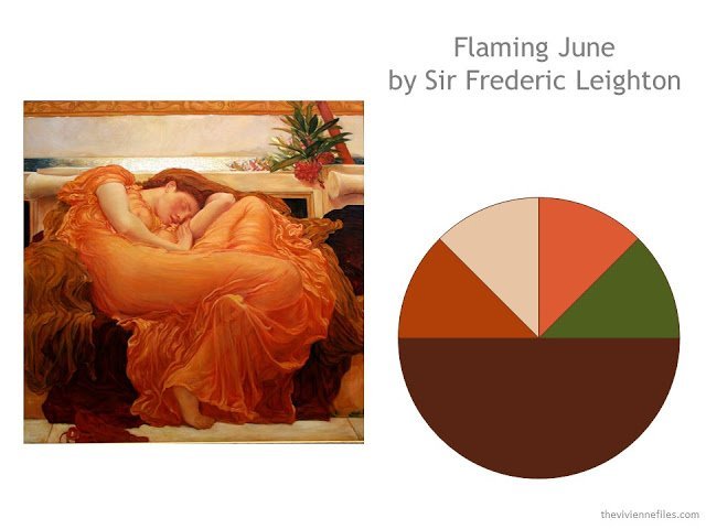 Flaming June by Sir Frederic Leighton, and a color scheme drawn from that painting