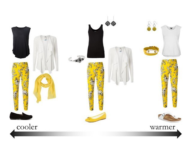 three outfits for changing weather, in black, white and yellow